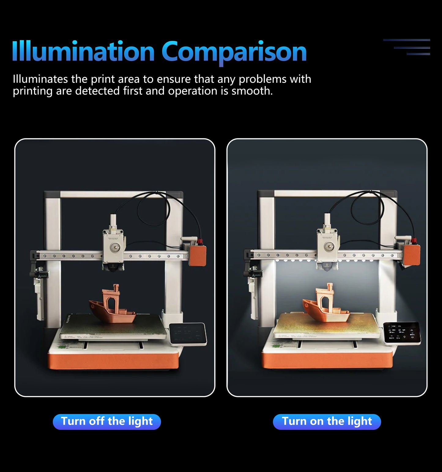 Creativity Upgrade For Lab A1/A1mini Led Light Strip Ra95 Fill Light 24V White Light Super Bright For lab 3D Printer Accessories