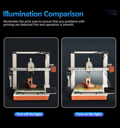 Creativity Upgrade For Lab A1/A1mini Led Light Strip Ra95 Fill Light 24V White Light Super Bright For lab 3D Printer Accessories