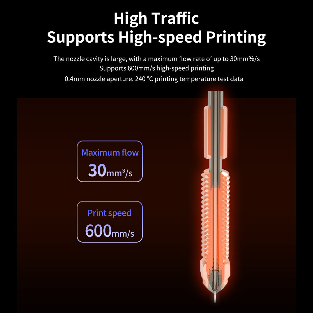 Creativity K2 Plus Nozzles 0.2/0.4/0.6/0.8mm All-metal Hardened Steel Quick-Swap Nozzle For K2 Plus 3D Printer Accessories