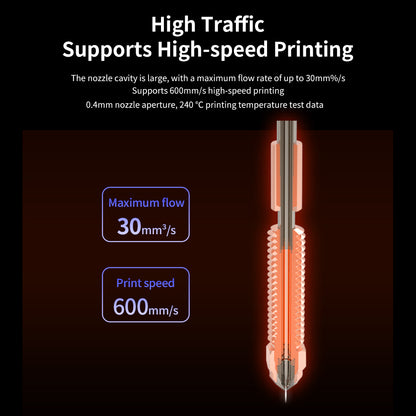 Creativity K2 Plus Nozzles 0.2/0.4/0.6/0.8mm All-metal Hardened Steel Quick-Swap Nozzle For K2 Plus 3D Printer Accessories